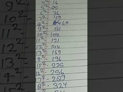 Class 10 important term #shorts#viral#under root#Einstein