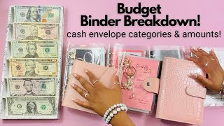 Breakdown My Budget Binders + Cash Envelope Categories & Amounts | CASH STUFFING FOR BEGINNERS