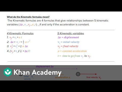 AP Physics 1 review of 1D motion | Physics | Khan Academy