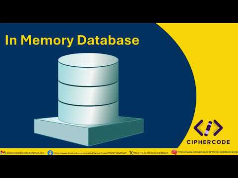 Entity Framework | InMemoryDatabase
