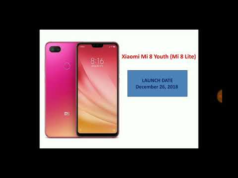 Xiaomi Mi 8 Youth(Mi 8 Lite) specification