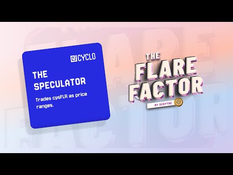 Ciclo Strategy #3 - The Speculator