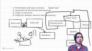 5 ways game programming is different than other programming