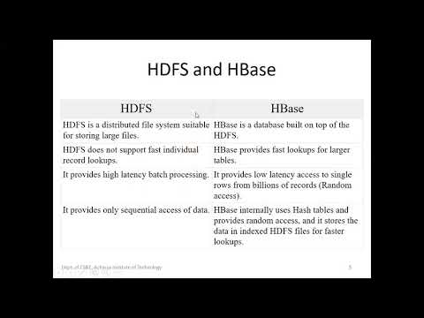 Apache HBase