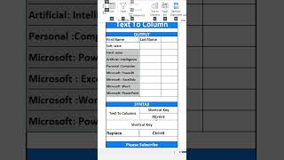 Text To Column with Colon: Easy Data Splitting Guide #excel #exceldataanalytics #exceltips
