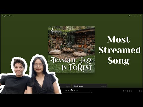 Tranquil jazz In Forest - Most Streamed Song on Our Sportify Reaction