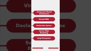 Why Choose React.js? | Benefits of React for Frontend Development