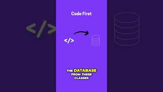 Why Code-First in Entity Framework Core