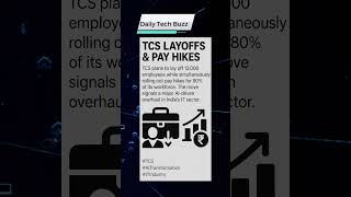 TCS Layoffs & Pay Hikes: A Dual Strategy#dailytechtips #dailytechupdates #dailytechnews#TCSLayoffs