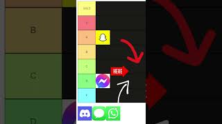 RANKING MESSAGING APPS (Nofear) #tierlist #fypシ #foryou #snapchat #jointhediscord #trending #sub