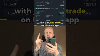 How to use Binance App (2026)
