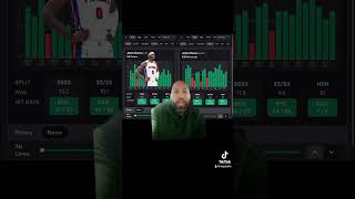 Nba Best Bet for 01-07-23 | #gambling #sportsbetting #prizepicks #freenbapick