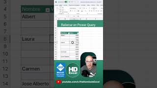 ✅RELLENAR CELDAS HACIA ABAJO EN #powerquery #powerquerytutorial #powerquerytips
