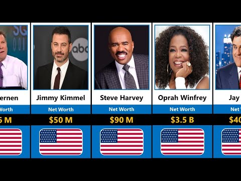 Richest TV Hosts 2022 | Comparison