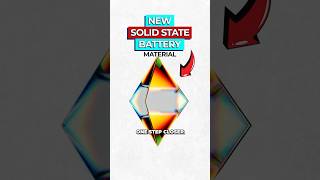 Scientists Create Record-breaking Solid State Battery Material