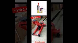 how to work hydraulic Jack??#shorts #3danimation #jack #mechanical #mechanicalwork