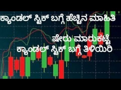 Candlestick information 1/2 in Kannada  ಬನ್ನಿ ಕ್ಯಾಂಡಲ್ ಸ್ಟಿಕ್ ಅನ್ನು ಕಲಿಯೋಣ ಕನ್ನಡದಲ್ಲಿ