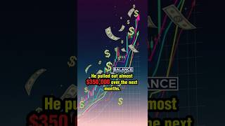 $350,000 For System Errors. Price: 1 year.