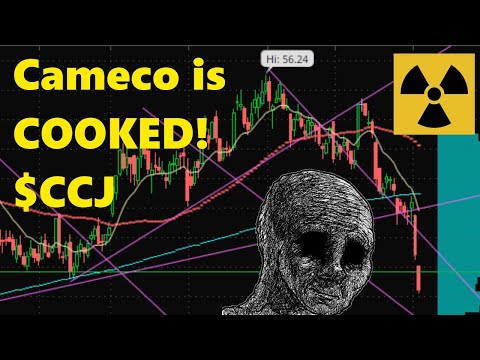 Cameco $CCJ crash: what happened to the uranium bull market?