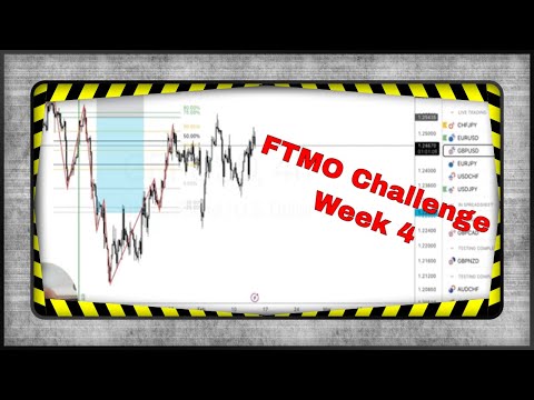 FTMO Challenge Week 4: My Trading Strategy & Results Analyzed!