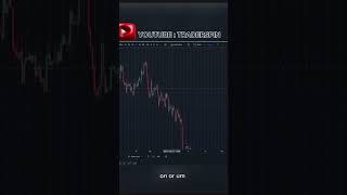 #forex #forexprofit #currencytradingtips