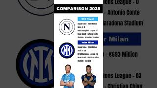 Napoli vs Inter Milan ⚽ | Comparison 2025 #napoli #intermilan #seriea #football #footballcomparison