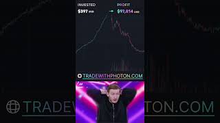 "Dominate the Crypto Market with Photon! 💡📈 #TechInFinance"