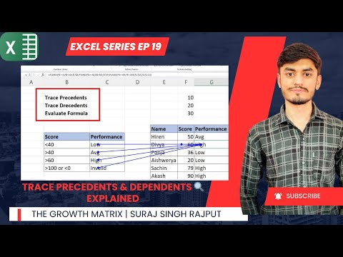 Master Trace Precedents, Dependents & Formula Evaluation in Excel | Suraj Singh Rajput