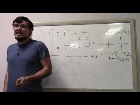 Segment Trees Part 4: Range Trees