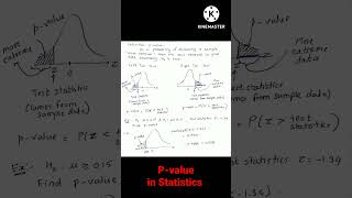 p-value in Statistics #statistics concepts@Maths N Stats #datascience