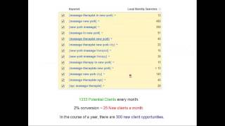 Google Placement Service