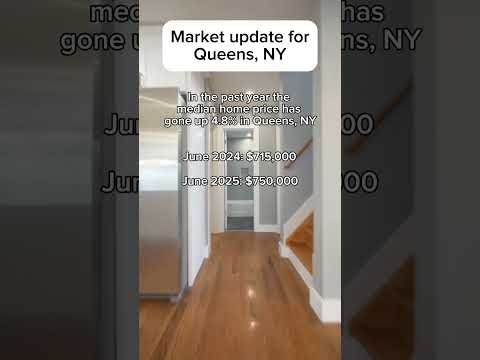 Queens NY Market Update