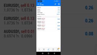 forex trading