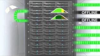 F5 Networks - Orbital Sciences Corporation Case Study