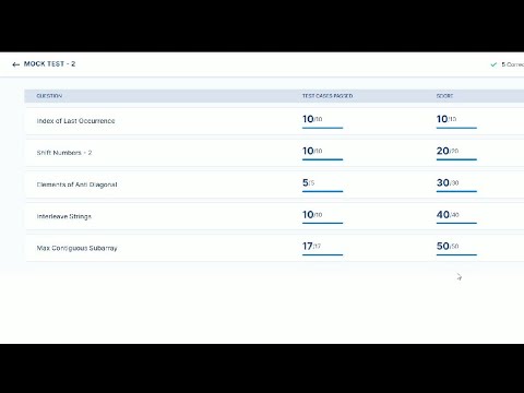 Mock Test - 2 Assessment java fundamentals QA automation Testing NXTWAVE Mock Tests