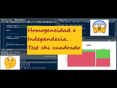 Prueba de homogeneidad e Independencia en R | tabla de contingencia.
