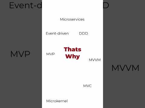 Programming Architectures (Explained) #dotnet #programming #csharp