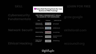 #coding #smartphone #psychohacker #cybersecurity #hackersmindset #windows #hackingworkradio