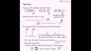 Spacing - Animation Tutorial #animation