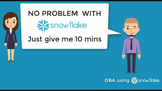 Snowflake Data Platform - How to deploy 89M rows of data to 300 Tableau users quickly