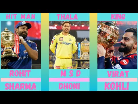 IPL 2025 Stats & Awards Winner. |IPL | Indian cricket | Virat Kohli
