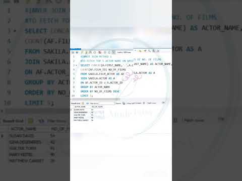 Two ways to write Inner Join in SQL #shorts