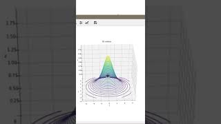 What is a gradient? Explained in under one minute