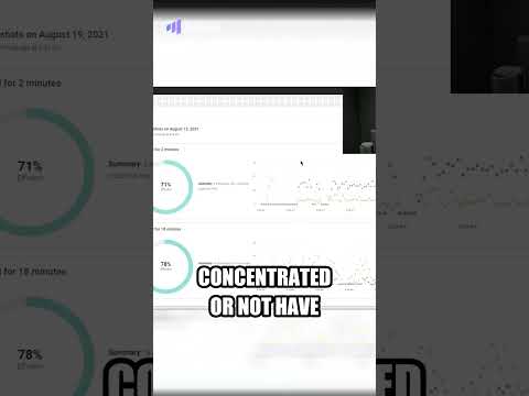 Unlocking the Power of Neurosity Crown: Real-Time Brainwave