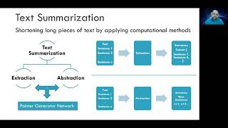 Gajendra Deshpande- Inventing Curriculum using Python and spaCy | PyData Global 2020