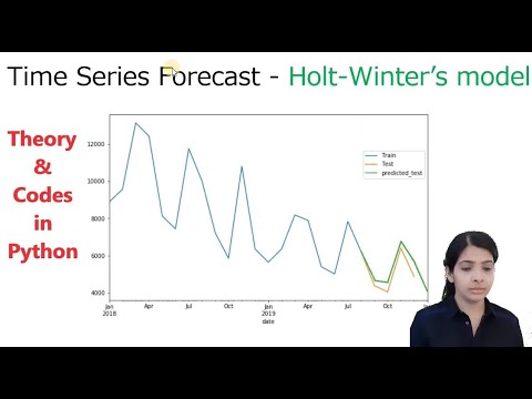 Holt winters Model, Easiest Times series Model. Additive multiplicative trend and seasonality