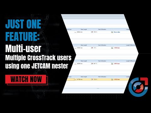 Just One Feature:  Multiple users queuing up orders for nesting