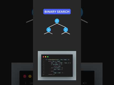 Master Binary Search in 60 Seconds! 🔍⚡ | Coding Made Easy 💻✨