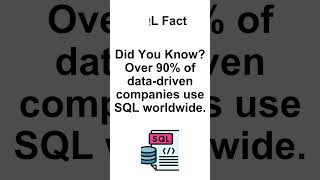 Python &  SQL Facts in 25 Seconds! #python #sql #programmingfacts #codingshorts #learncoding