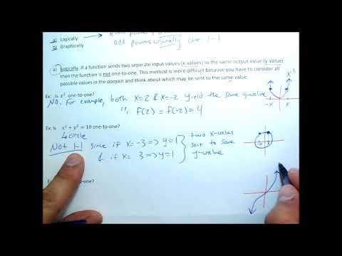 One to one Functions and Inverses